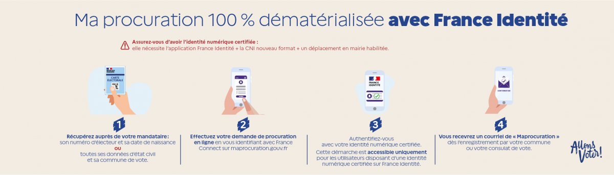 Image par défaut des actualités