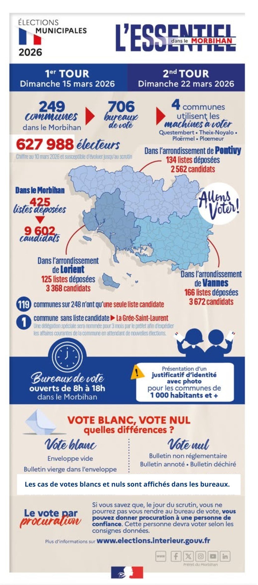 Image par défaut des actualités