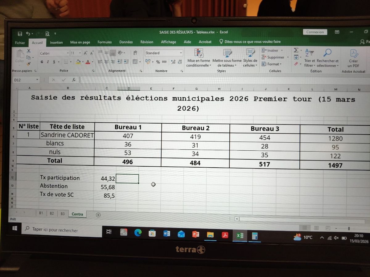 Image par défaut des actualités